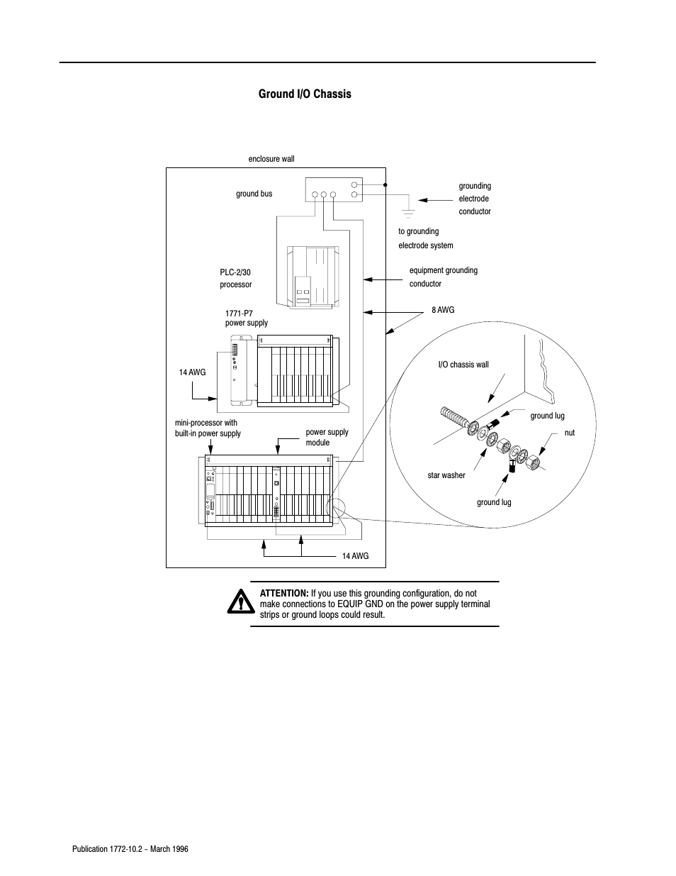 Ground i/o chassis | Rockwell Automation 1772-MJ DATA MINI-PLC-2 FAM.PROG.CONTR User Manual | Page 7 / 17