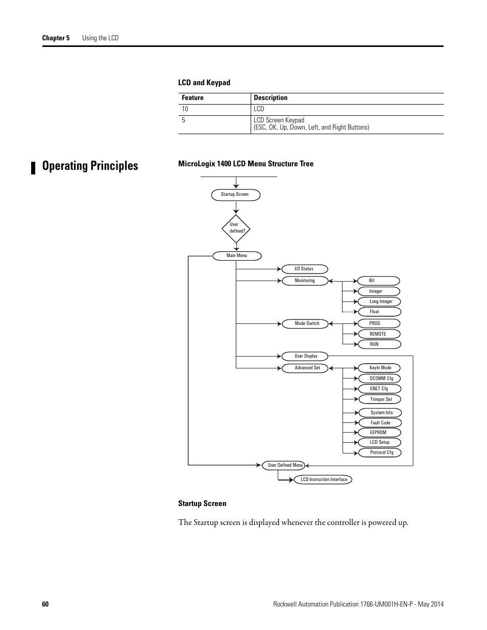 Operating principles | Rockwell Automation 1766-Lxxxx MicroLogix 1400 Programmable Controllers User Manual User Manual | Page 102 / 406