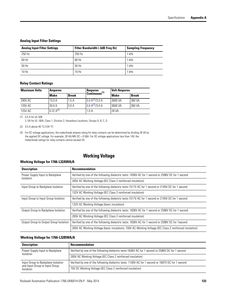 Working voltage | Rockwell Automation 1766-Lxxxx MicroLogix 1400 Programmable Controllers User Manual User Manual | Page 175 / 406