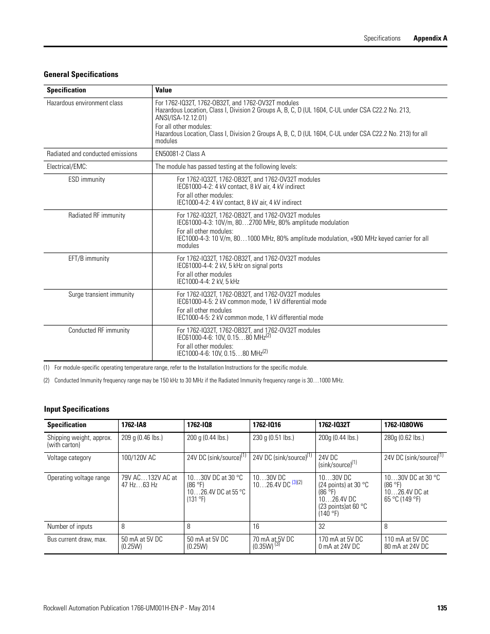 Rockwell Automation 1766-Lxxxx MicroLogix 1400 Programmable Controllers User Manual User Manual | Page 177 / 406