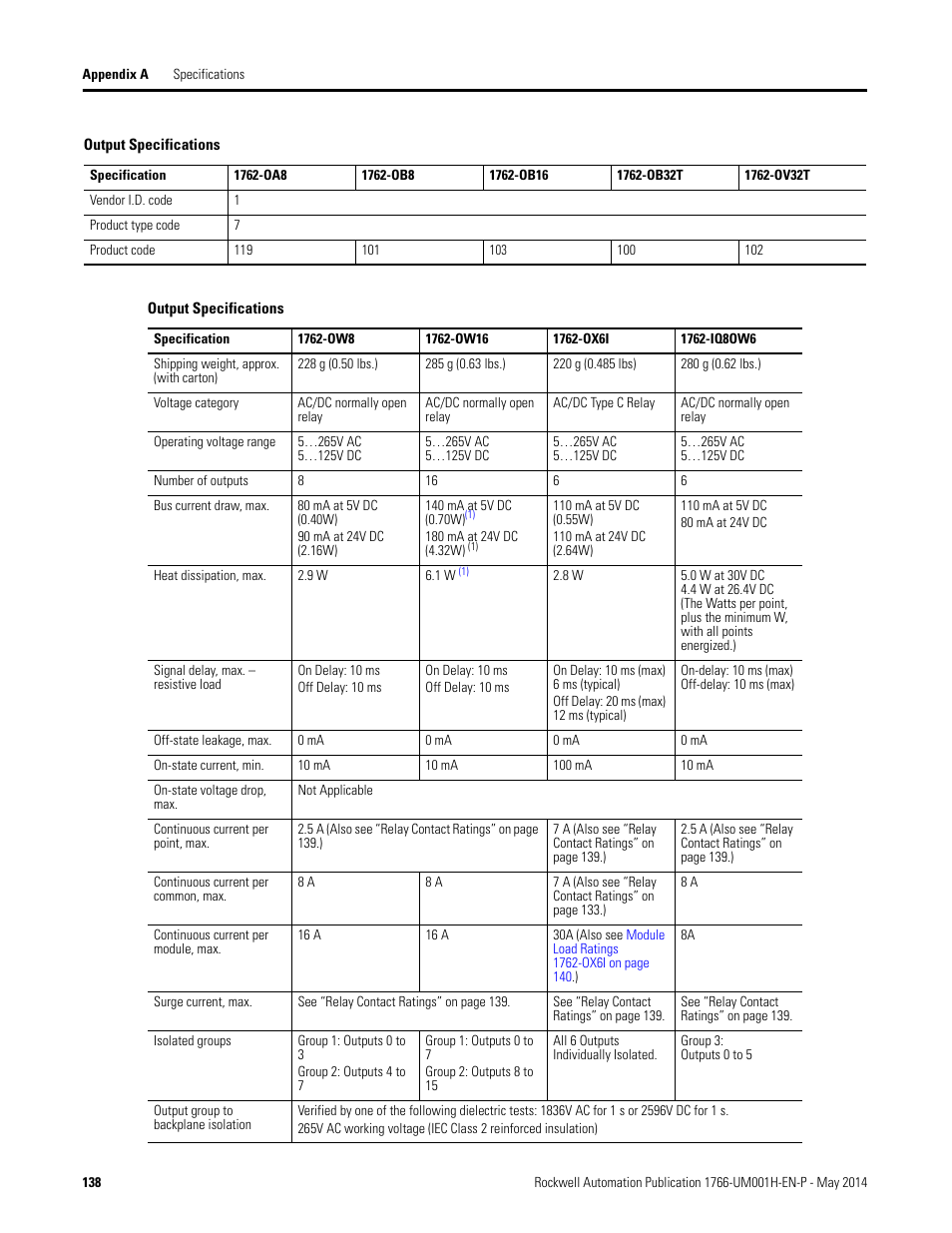Rockwell Automation 1766-Lxxxx MicroLogix 1400 Programmable Controllers User Manual User Manual | Page 180 / 406