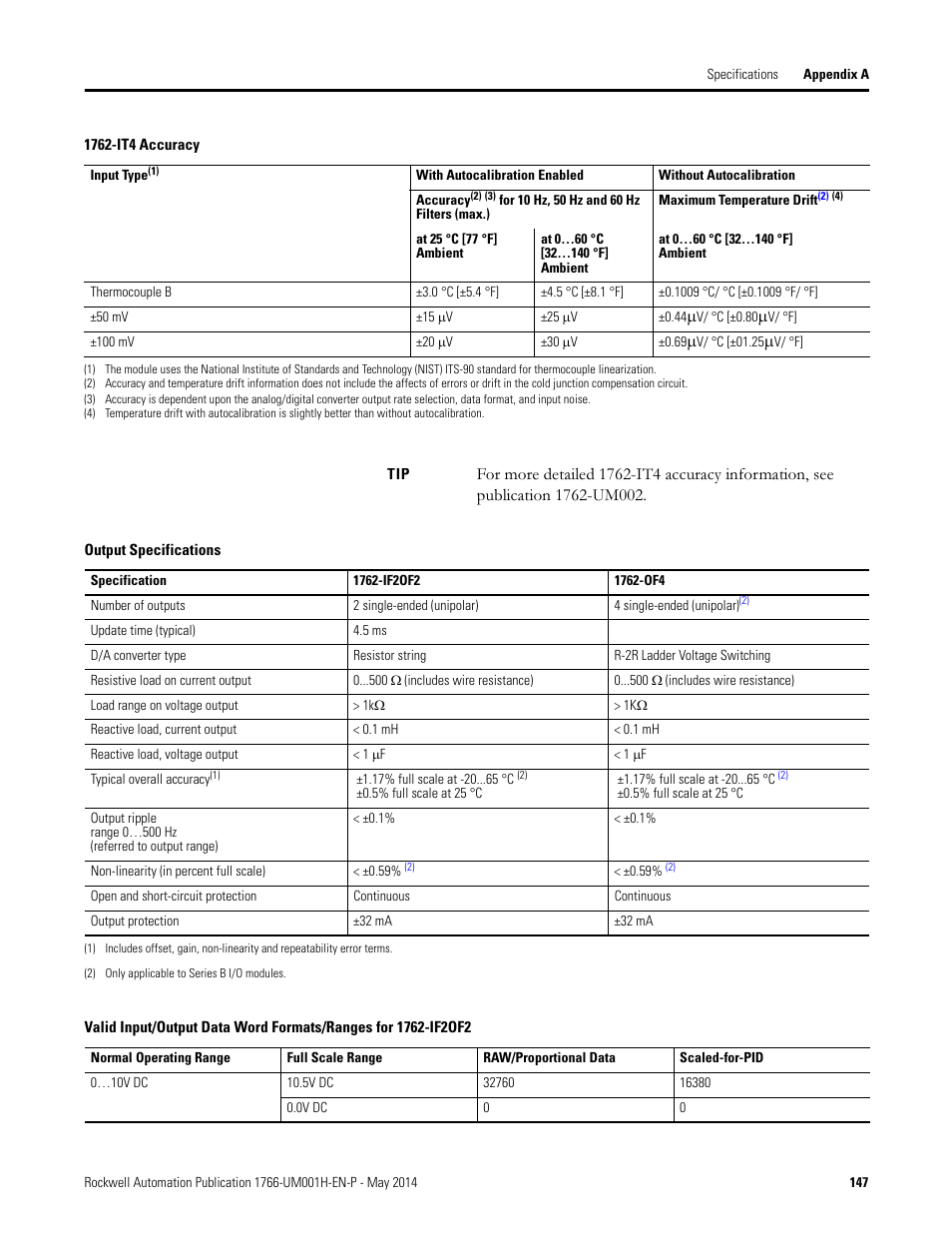 Rockwell Automation 1766-Lxxxx MicroLogix 1400 Programmable Controllers User Manual User Manual | Page 189 / 406
