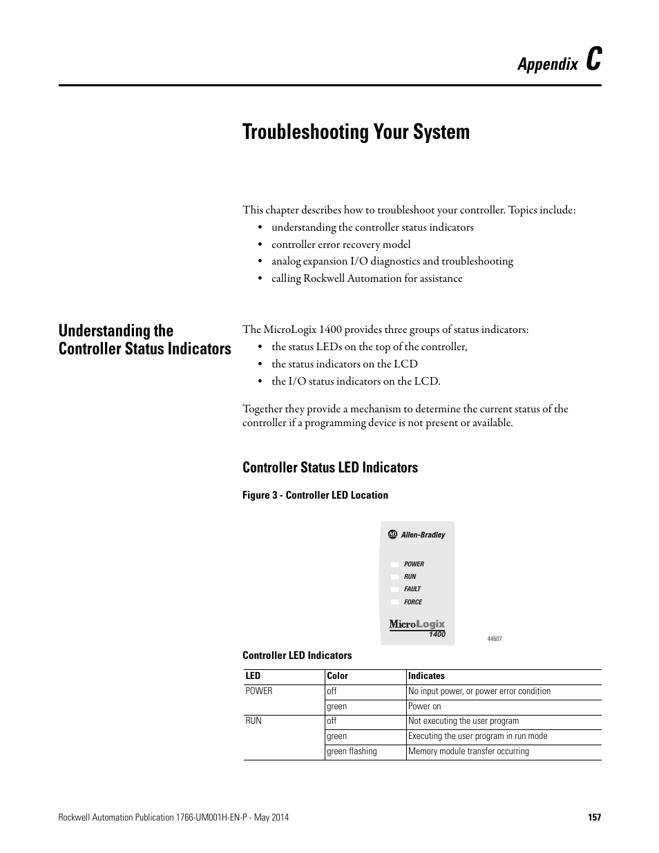 C - troubleshooting your system, Understanding the controller status indicators, Controller status led indicators | Troubleshooting your system, Appendix | Rockwell Automation 1766-Lxxxx MicroLogix 1400 Programmable Controllers User Manual User Manual | Page 197 / 406