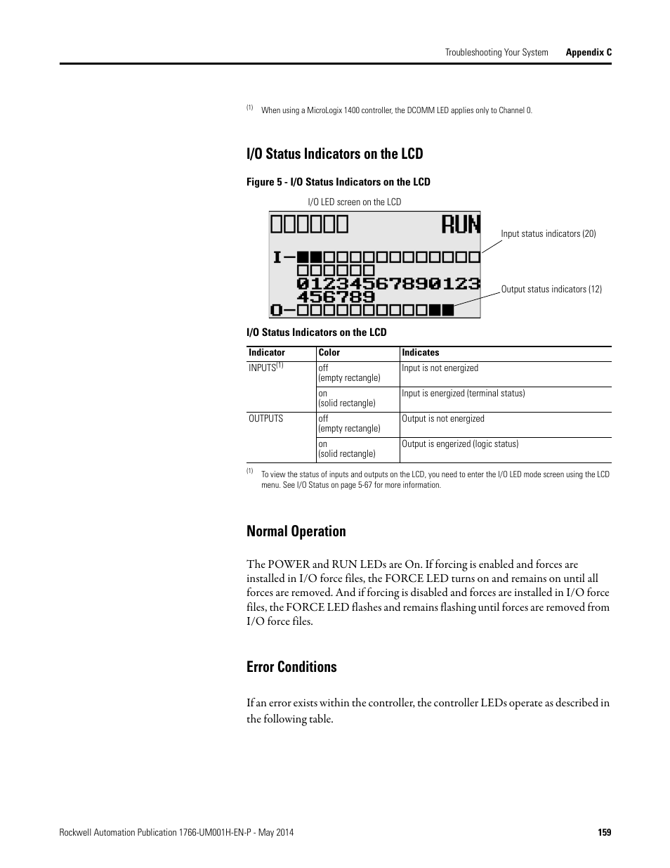 I/o status indicators on the lcd, Normal operation, Error conditions | Rockwell Automation 1766-Lxxxx MicroLogix 1400 Programmable Controllers User Manual User Manual | Page 199 / 406