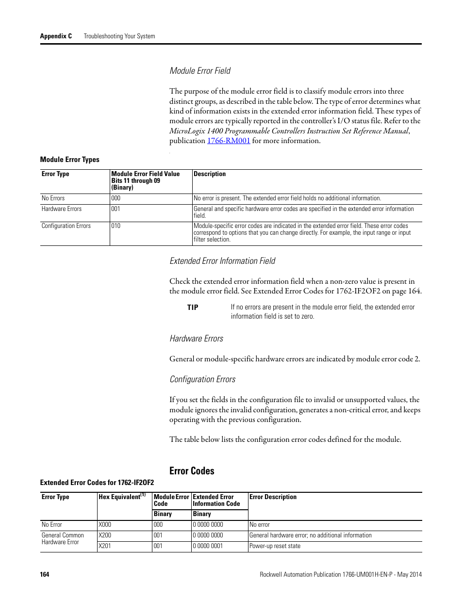 Module error field, Extended error information field, Hardware errors | Configuration errors, Error codes | Rockwell Automation 1766-Lxxxx MicroLogix 1400 Programmable Controllers User Manual User Manual | Page 204 / 406