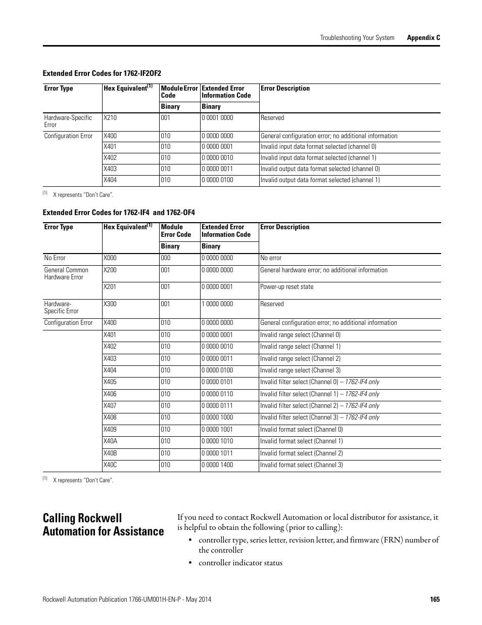 Calling rockwell automation for assistance | Rockwell Automation 1766-Lxxxx MicroLogix 1400 Programmable Controllers User Manual User Manual | Page 205 / 406