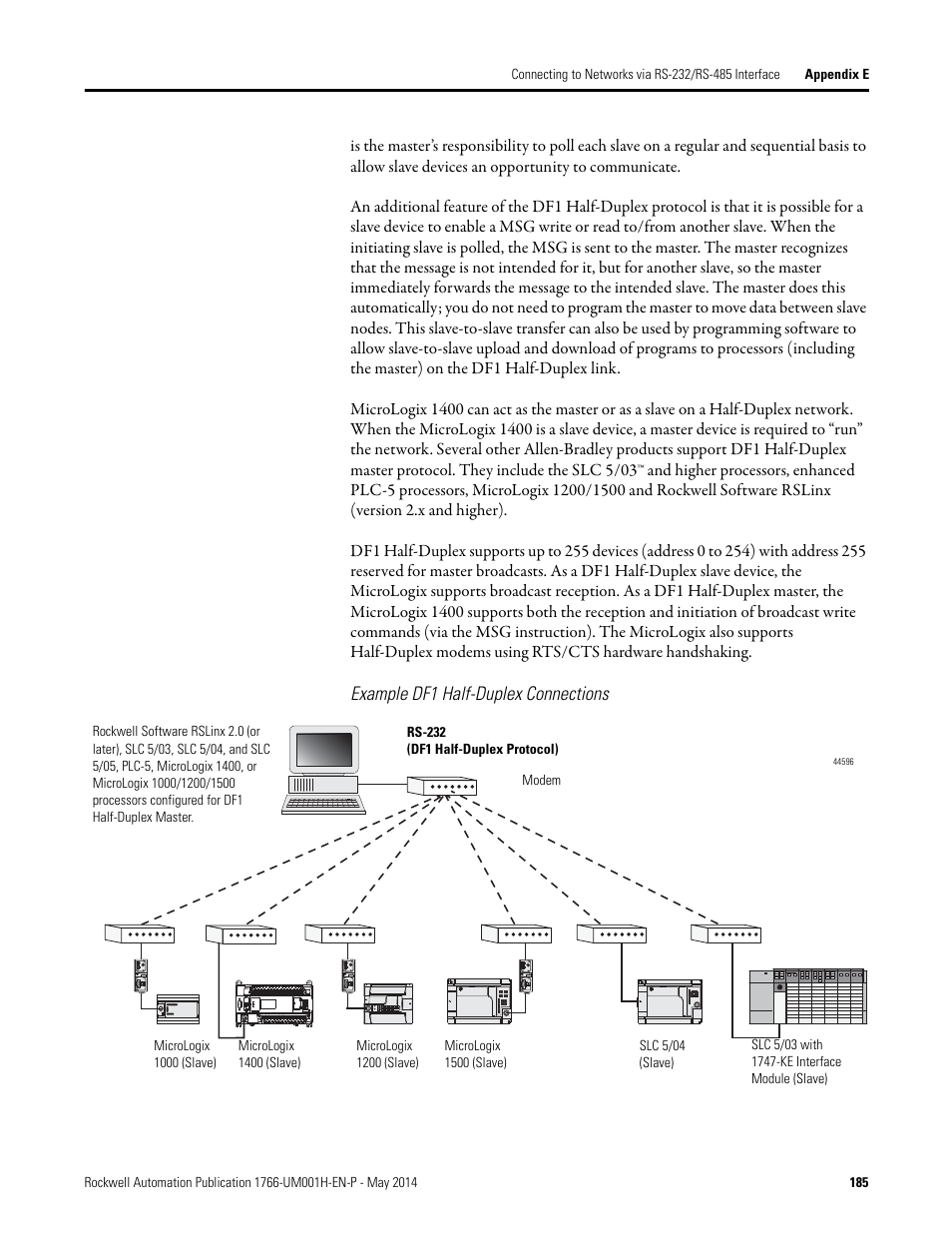 Example df1 half-duplex connections | Rockwell Automation 1766-Lxxxx MicroLogix 1400 Programmable Controllers User Manual User Manual | Page 225 / 406