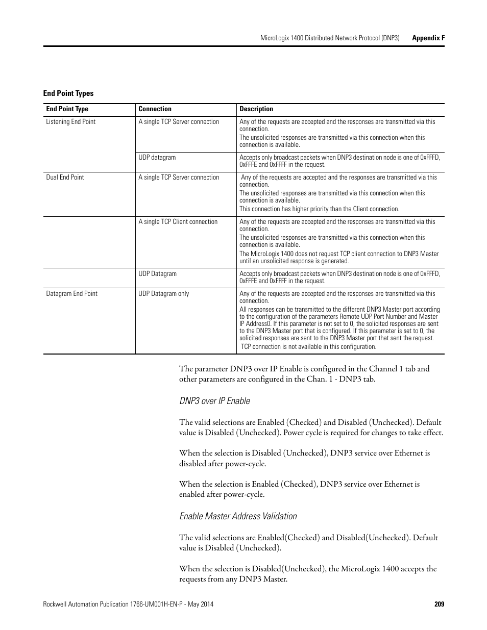 Dnp3 over ip enable, Enable master address validation | Rockwell Automation 1766-Lxxxx MicroLogix 1400 Programmable Controllers User Manual User Manual | Page 249 / 406