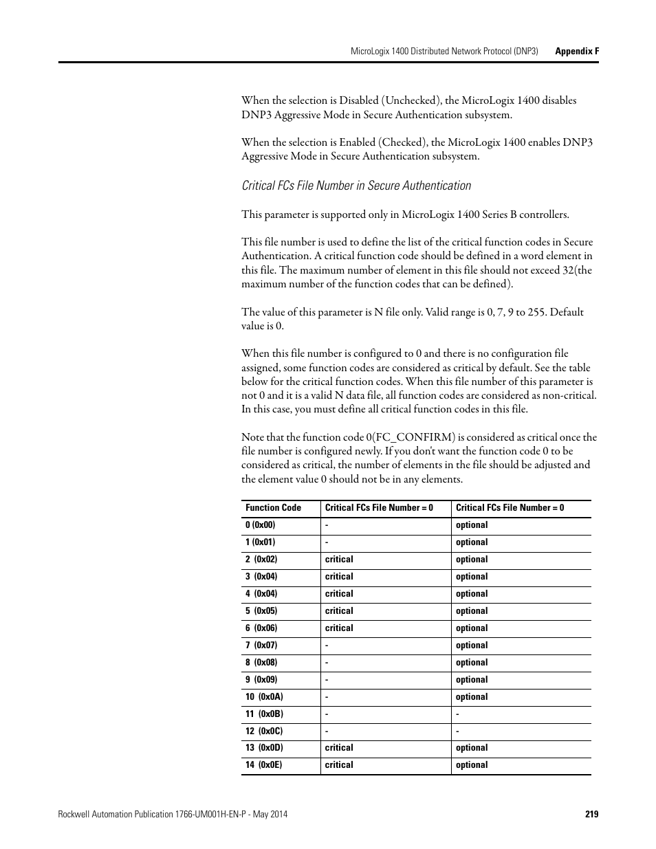 Critical fcs file number in secure authentication | Rockwell Automation 1766-Lxxxx MicroLogix 1400 Programmable Controllers User Manual User Manual | Page 259 / 406