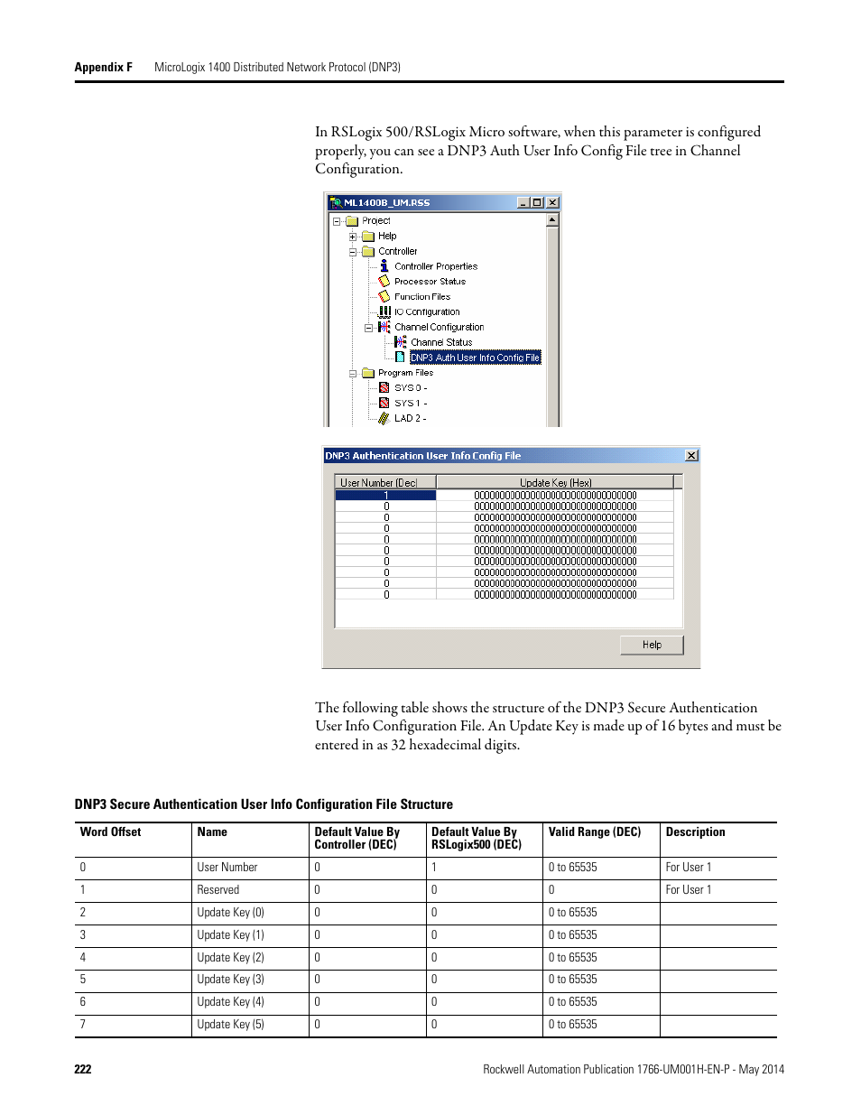 Rockwell Automation 1766-Lxxxx MicroLogix 1400 Programmable Controllers User Manual User Manual | Page 262 / 406