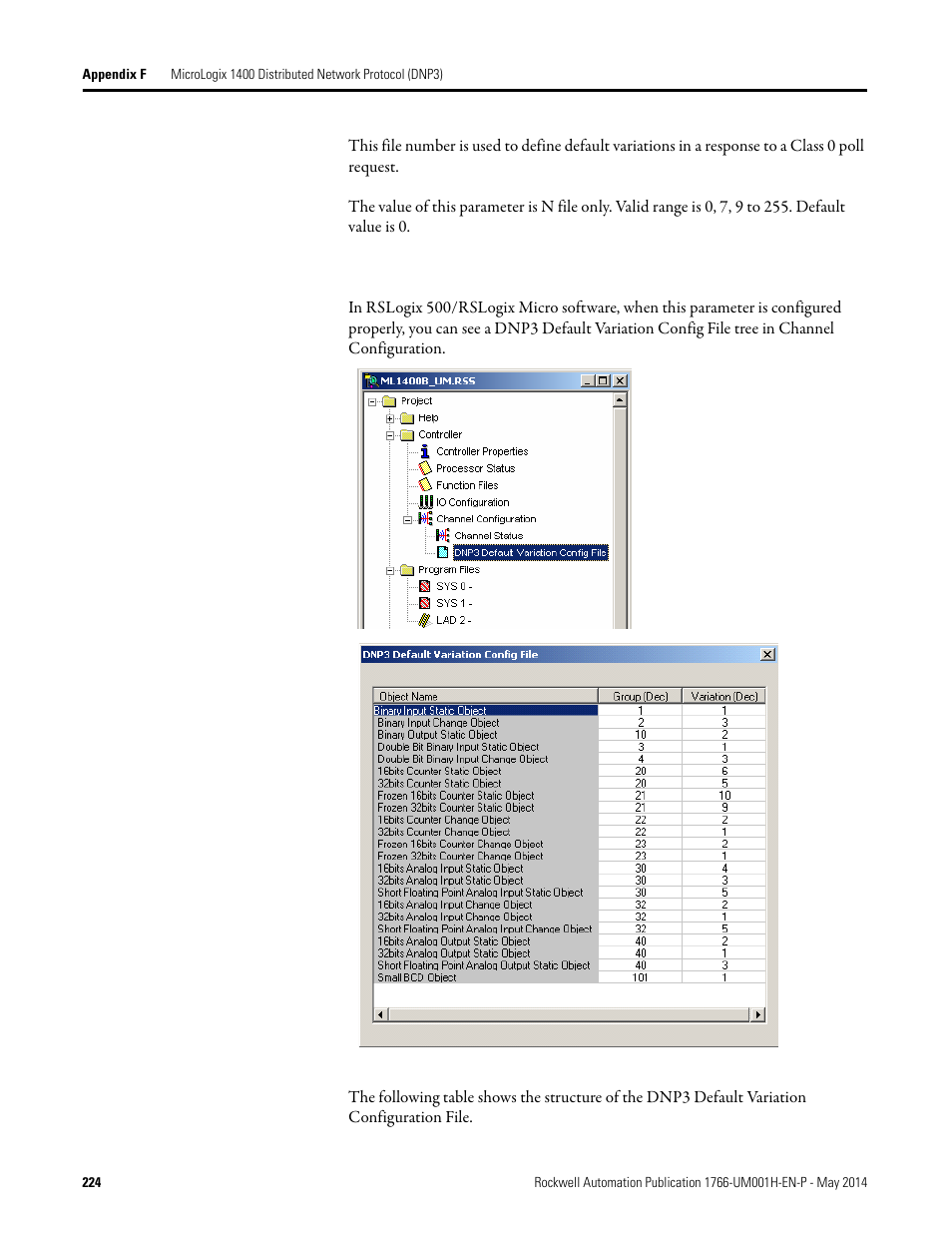 Rockwell Automation 1766-Lxxxx MicroLogix 1400 Programmable Controllers User Manual User Manual | Page 264 / 406