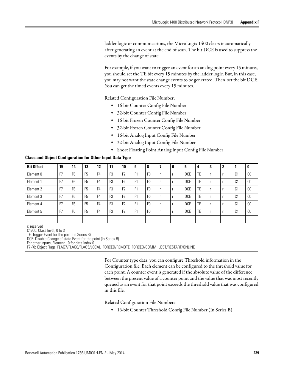 Rockwell Automation 1766-Lxxxx MicroLogix 1400 Programmable Controllers User Manual User Manual | Page 279 / 406