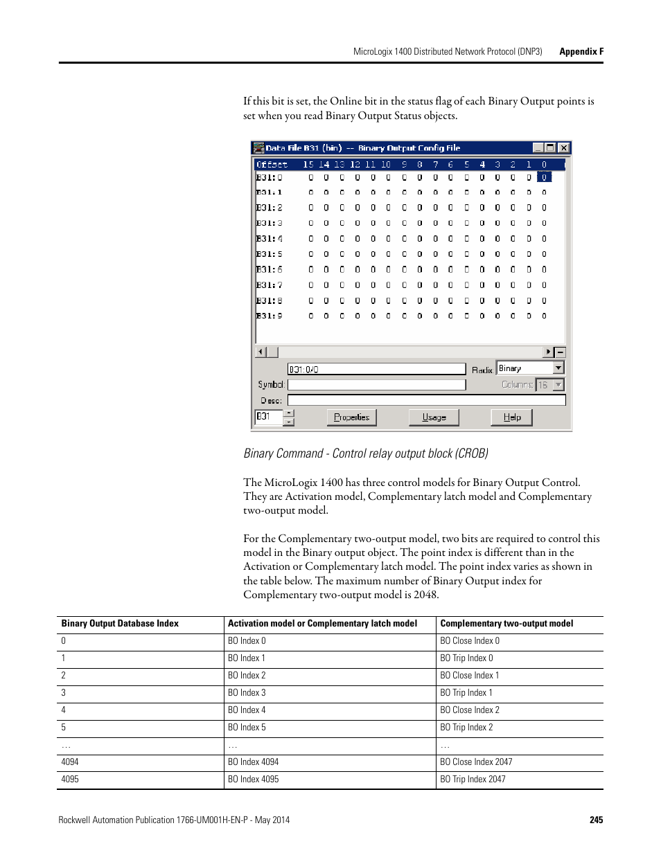 Binary command - control relay output block (crob) | Rockwell Automation 1766-Lxxxx MicroLogix 1400 Programmable Controllers User Manual User Manual | Page 285 / 406