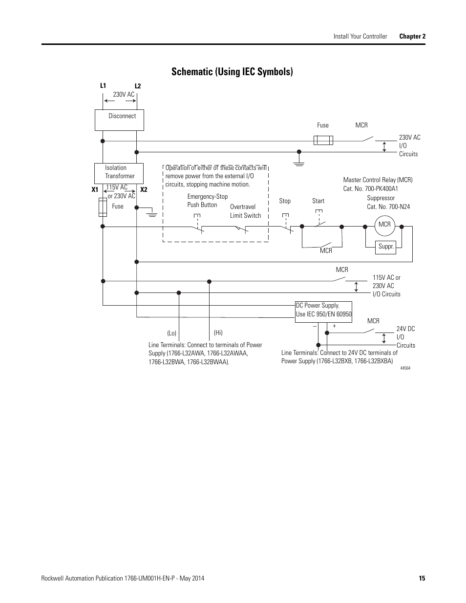 Schematic (using iec symbols) | Rockwell Automation 1766-Lxxxx MicroLogix 1400 Programmable Controllers User Manual User Manual | Page 29 / 406