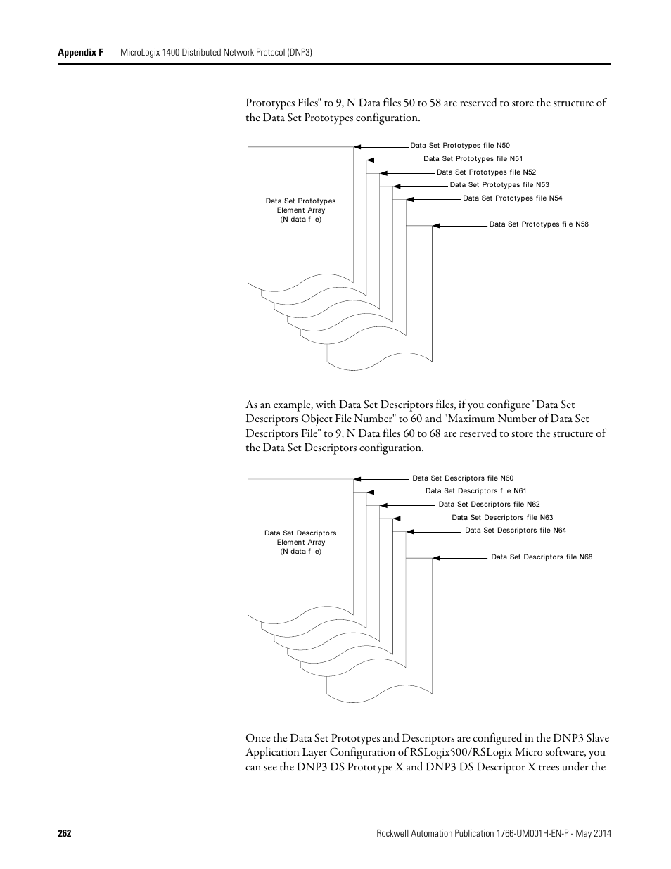 Rockwell Automation 1766-Lxxxx MicroLogix 1400 Programmable Controllers User Manual User Manual | Page 302 / 406