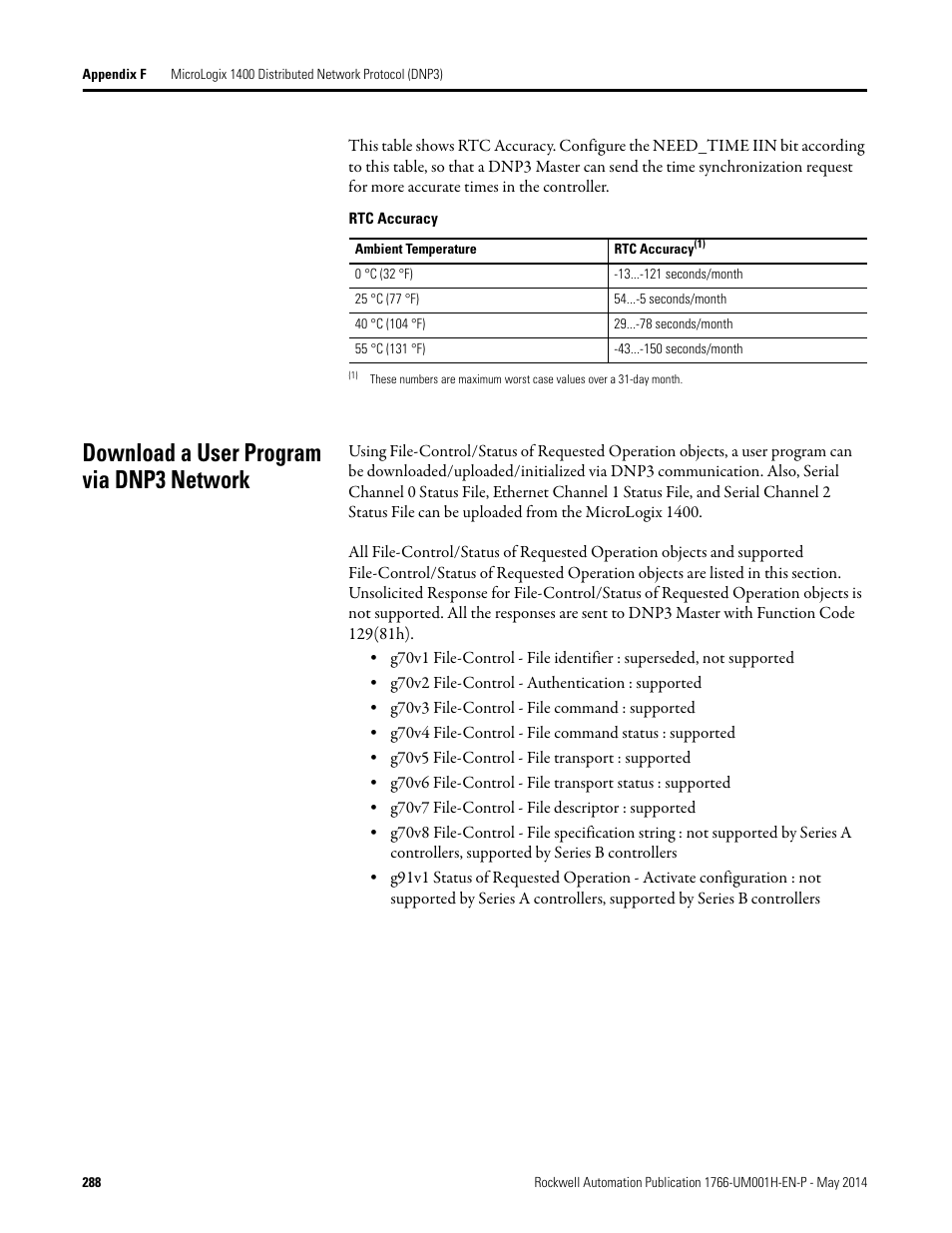 Download a user program via dnp3 network | Rockwell Automation 1766-Lxxxx MicroLogix 1400 Programmable Controllers User Manual User Manual | Page 328 / 406