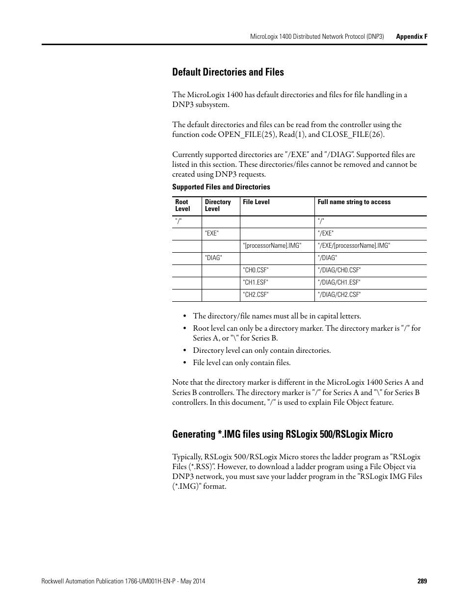 Default directories and files | Rockwell Automation 1766-Lxxxx MicroLogix 1400 Programmable Controllers User Manual User Manual | Page 329 / 406