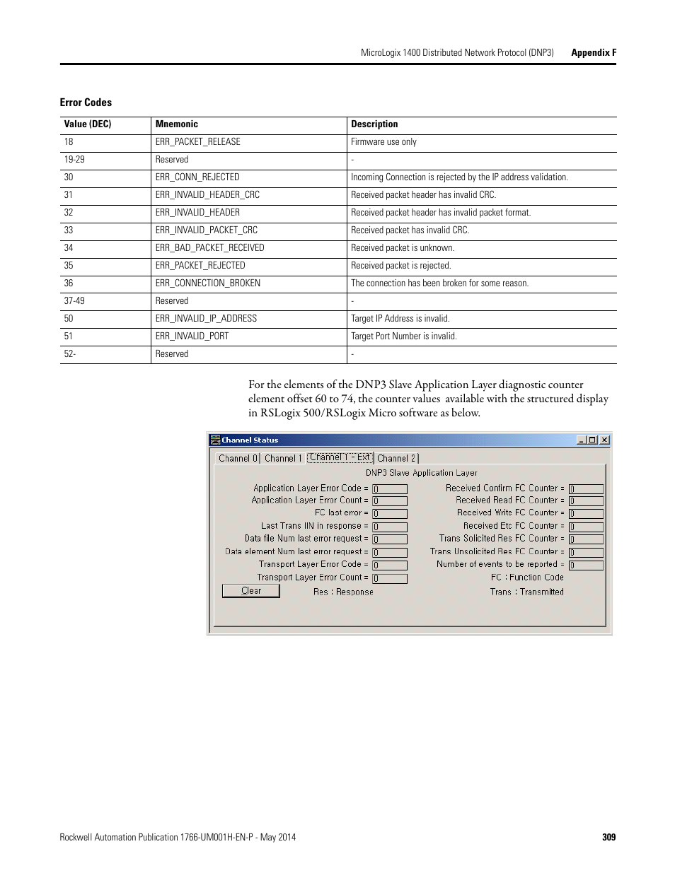 Rockwell Automation 1766-Lxxxx MicroLogix 1400 Programmable Controllers User Manual User Manual | Page 349 / 406