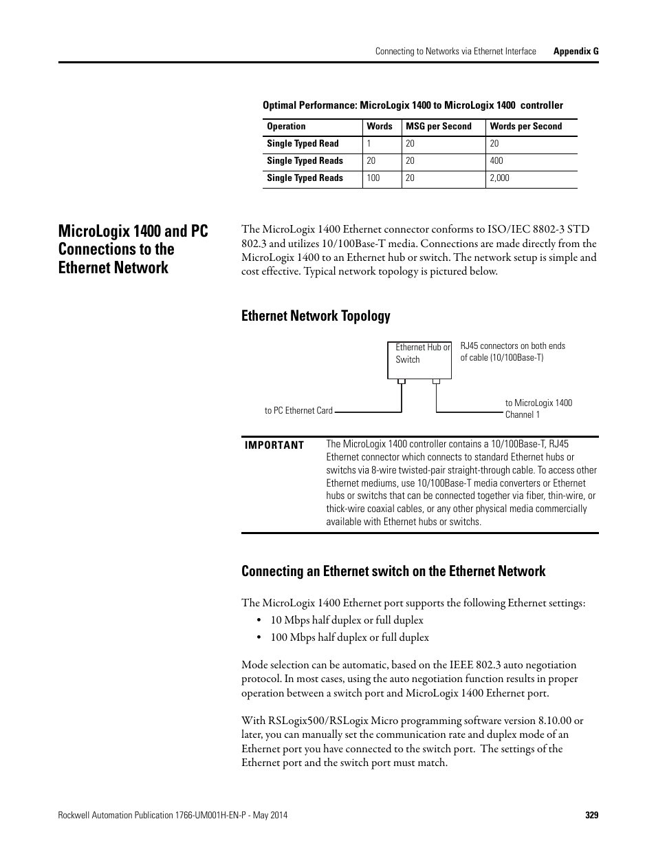 Ethernet network topology | Rockwell Automation 1766-Lxxxx MicroLogix 1400 Programmable Controllers User Manual User Manual | Page 369 / 406