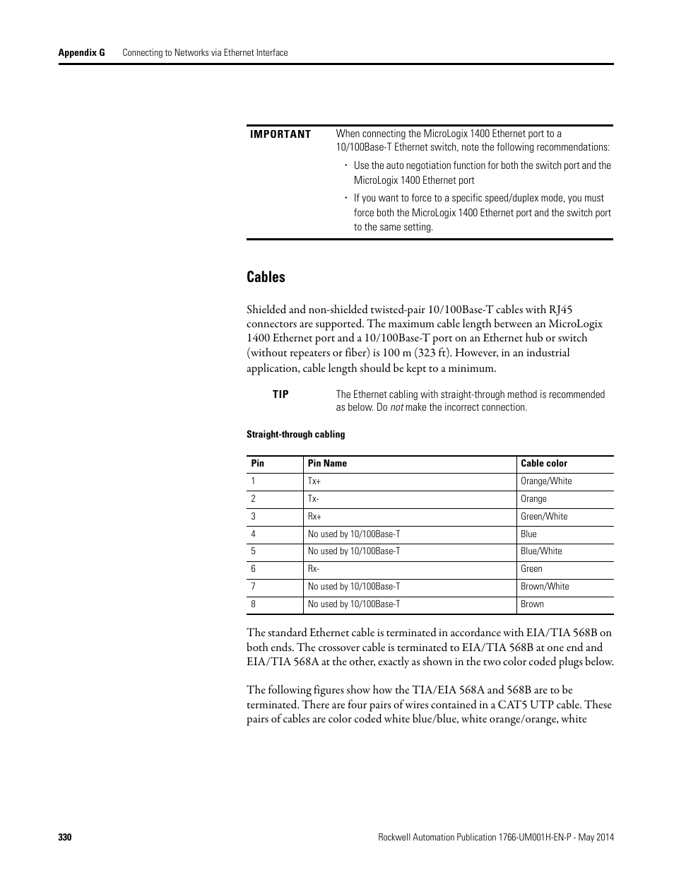 Cables | Rockwell Automation 1766-Lxxxx MicroLogix 1400 Programmable Controllers User Manual User Manual | Page 370 / 406