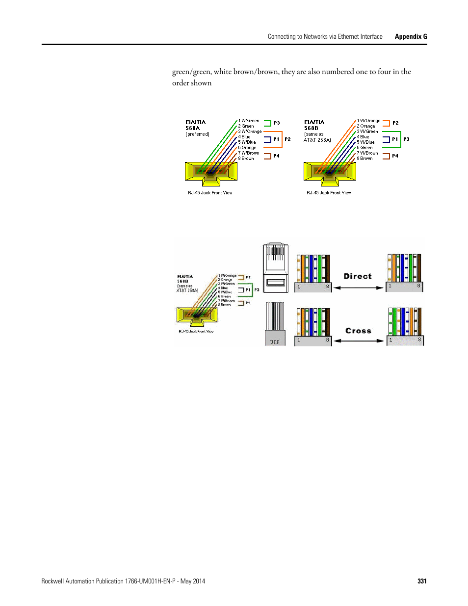 Rockwell Automation 1766-Lxxxx MicroLogix 1400 Programmable Controllers User Manual User Manual | Page 371 / 406