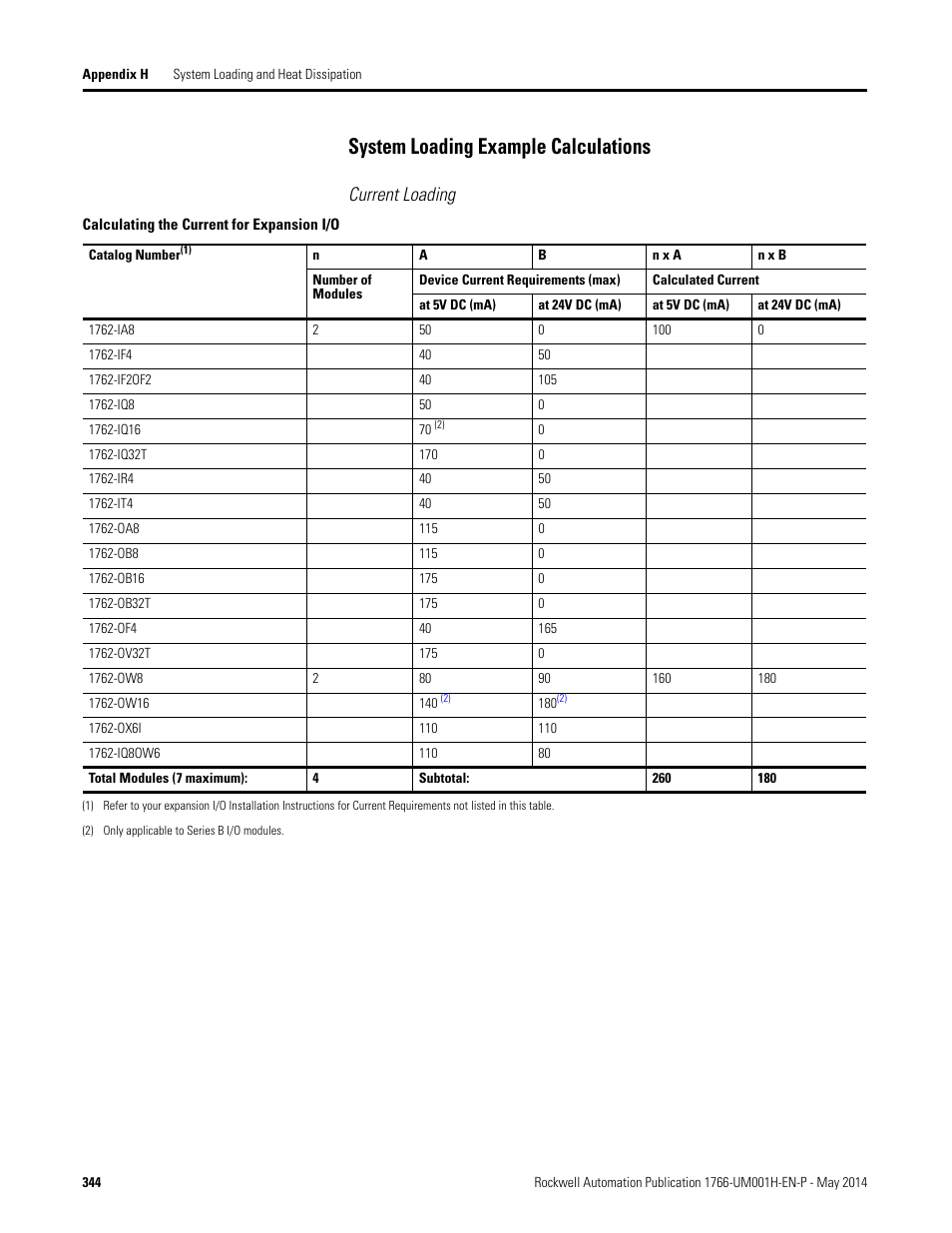 System loading example calculations, Current loading | Rockwell Automation 1766-Lxxxx MicroLogix 1400 Programmable Controllers User Manual User Manual | Page 384 / 406