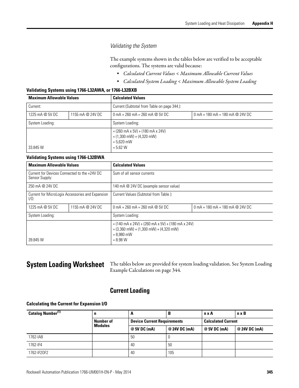 Validating the system, System loading worksheet, Current loading | Rockwell Automation 1766-Lxxxx MicroLogix 1400 Programmable Controllers User Manual User Manual | Page 385 / 406