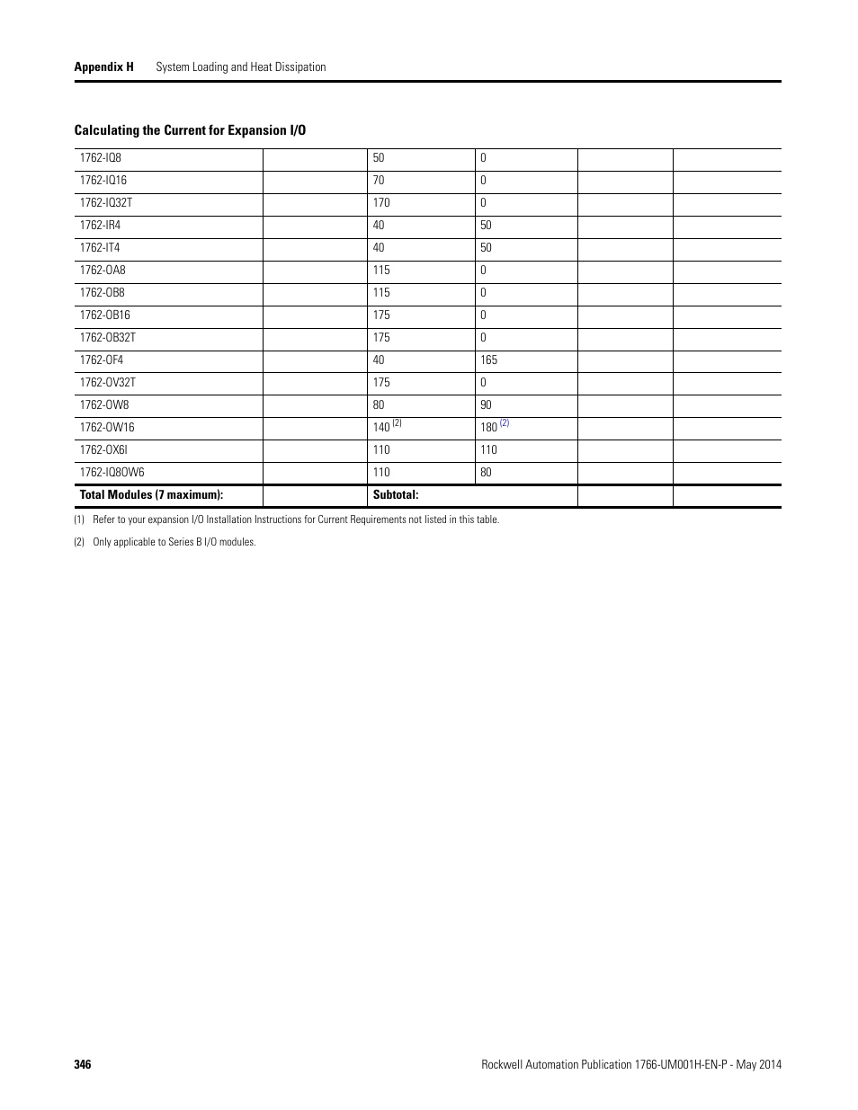 Rockwell Automation 1766-Lxxxx MicroLogix 1400 Programmable Controllers User Manual User Manual | Page 386 / 406