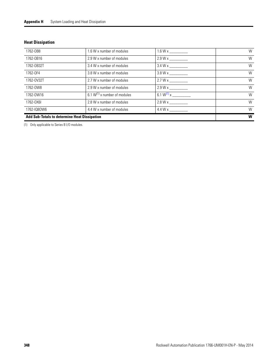 Rockwell Automation 1766-Lxxxx MicroLogix 1400 Programmable Controllers User Manual User Manual | Page 388 / 406