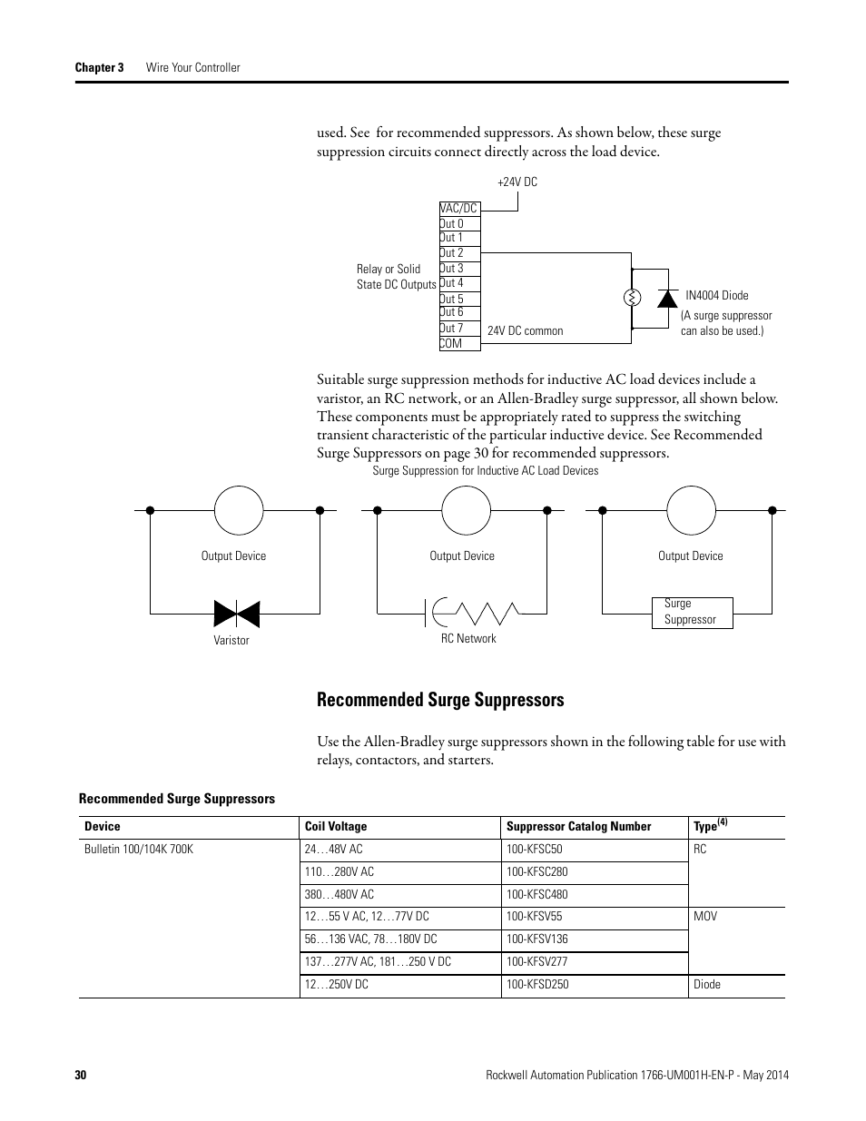 Recommended surge suppressors | Rockwell Automation 1766-Lxxxx MicroLogix 1400 Programmable Controllers User Manual User Manual | Page 44 / 406