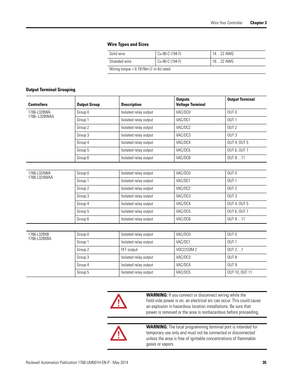 Rockwell Automation 1766-Lxxxx MicroLogix 1400 Programmable Controllers User Manual User Manual | Page 49 / 406