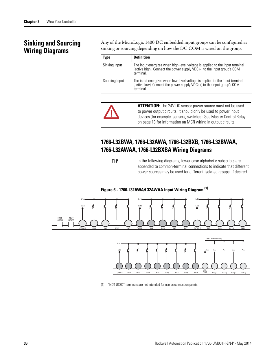 Sinking and sourcing wiring diagrams | Rockwell Automation 1766-Lxxxx MicroLogix 1400 Programmable Controllers User Manual User Manual | Page 50 / 406