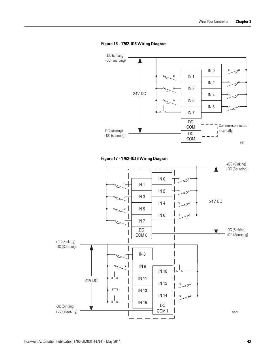 Rockwell Automation 1766-Lxxxx MicroLogix 1400 Programmable Controllers User Manual User Manual | Page 57 / 406