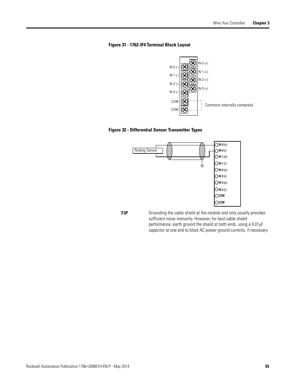 Rockwell Automation 1766-Lxxxx MicroLogix 1400 Programmable Controllers User Manual User Manual | Page 69 / 406