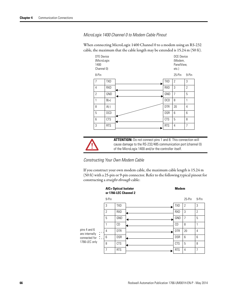 Micrologix 1400 channel 0 to modem cable pinout, Constructing your own modem cable | Rockwell Automation 1766-Lxxxx MicroLogix 1400 Programmable Controllers User Manual User Manual | Page 80 / 406