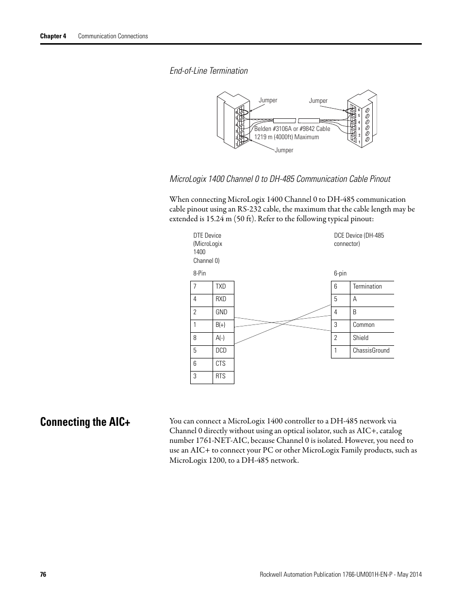 End-of-line termination, Connecting the aic | Rockwell Automation 1766-Lxxxx MicroLogix 1400 Programmable Controllers User Manual User Manual | Page 90 / 406