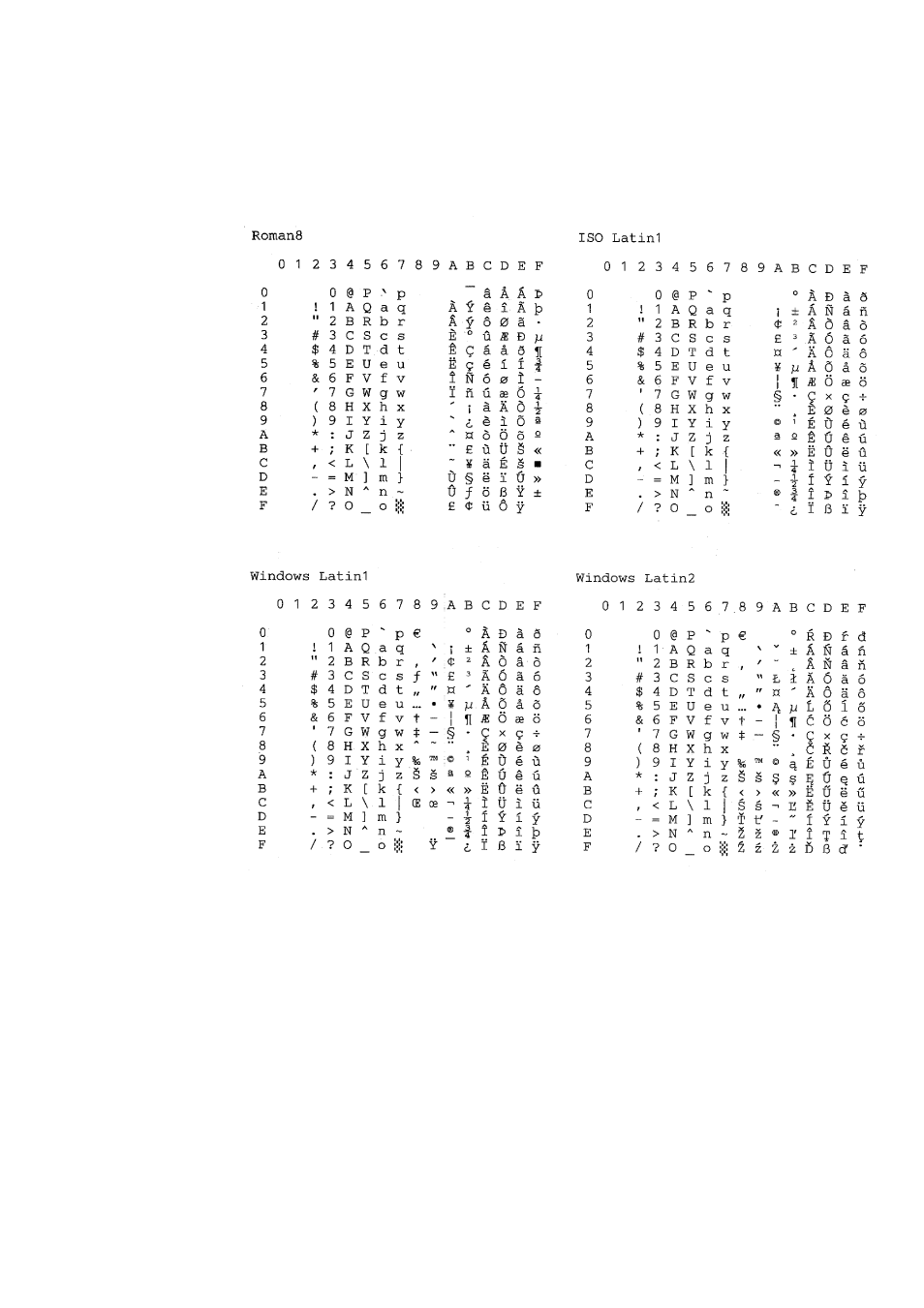 Brother HL 1270N User Manual | Page 105 / 117