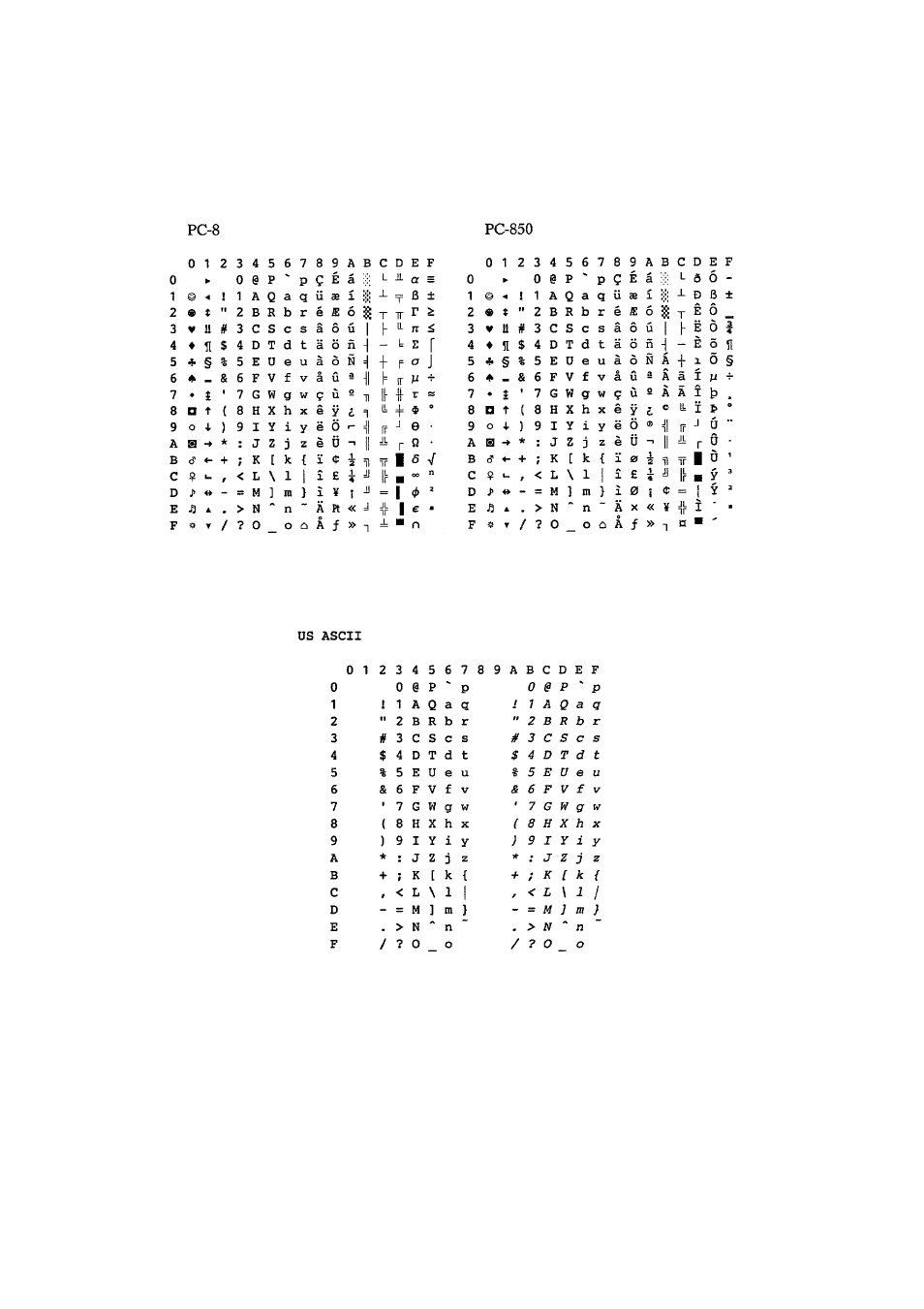 Brother HL 1270N User Manual | Page 107 / 117