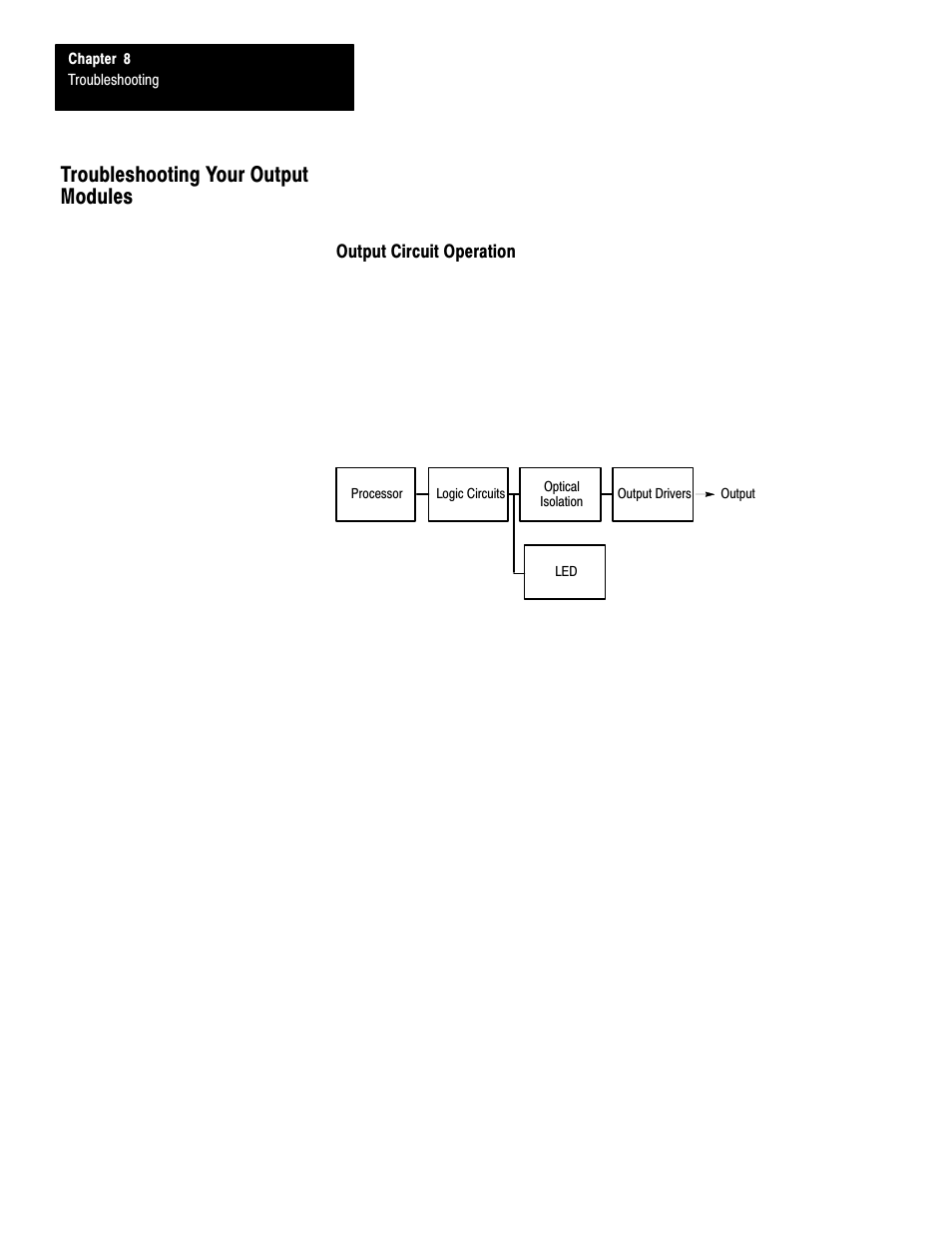 Troubleshooting your output modules, Output circuit operation | Rockwell Automation 1747-L40 SLC 500 Fixed Hardware Style User Manual | Page 101 / 223