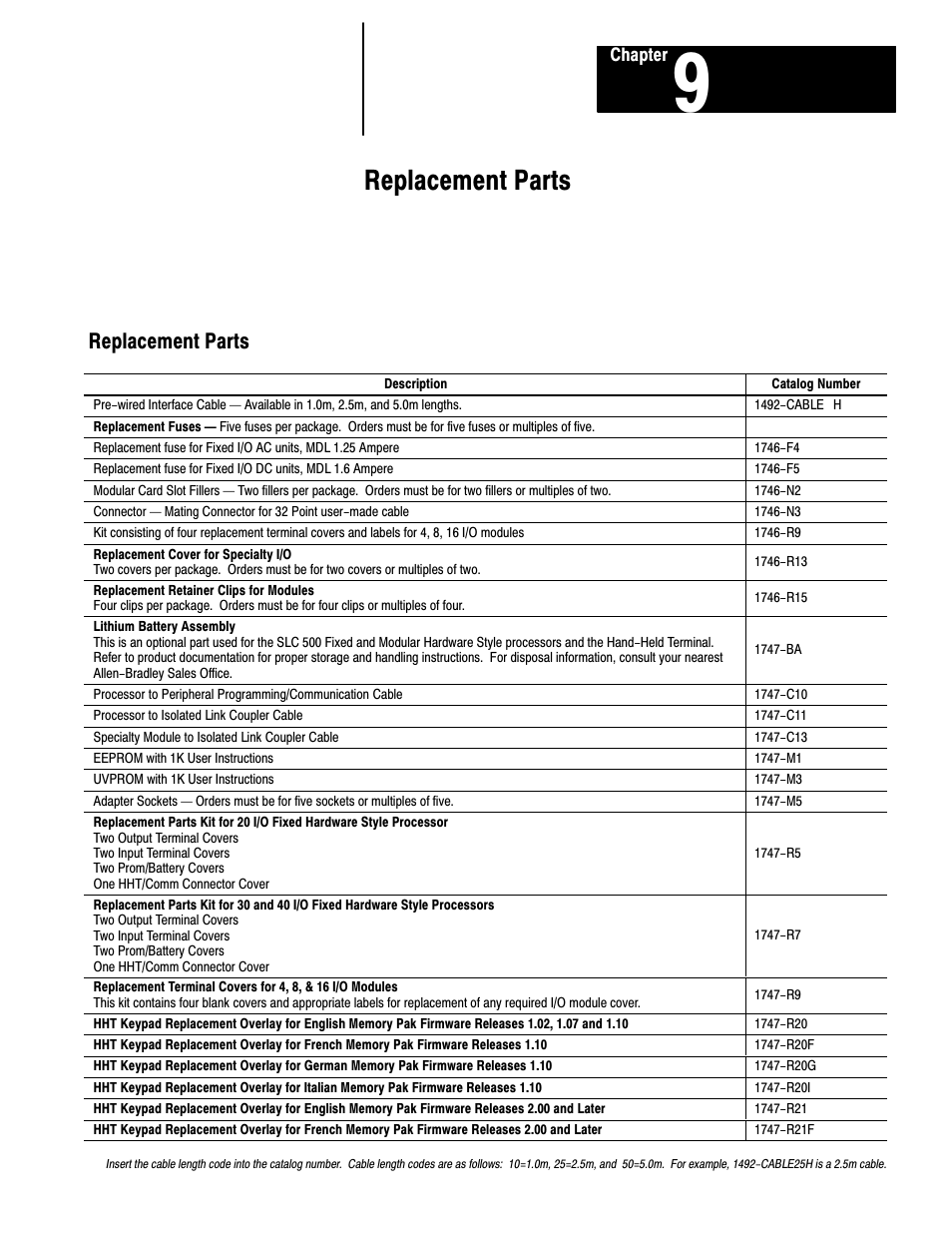9 - replacement parts, Replacement parts | Rockwell Automation 1747-L40 SLC 500 Fixed Hardware Style User Manual | Page 104 / 223
