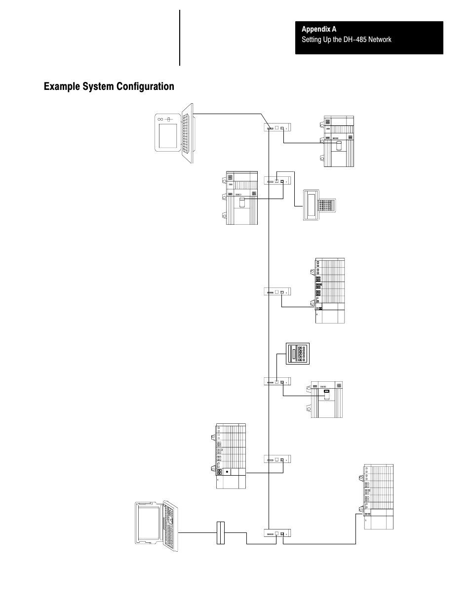 Example system configuration, Below is an example of a dh–485 network, Appendix a setting up the dh-485 network | Rockwell Automation 1747-L40 SLC 500 Fixed Hardware Style User Manual | Page 110 / 223