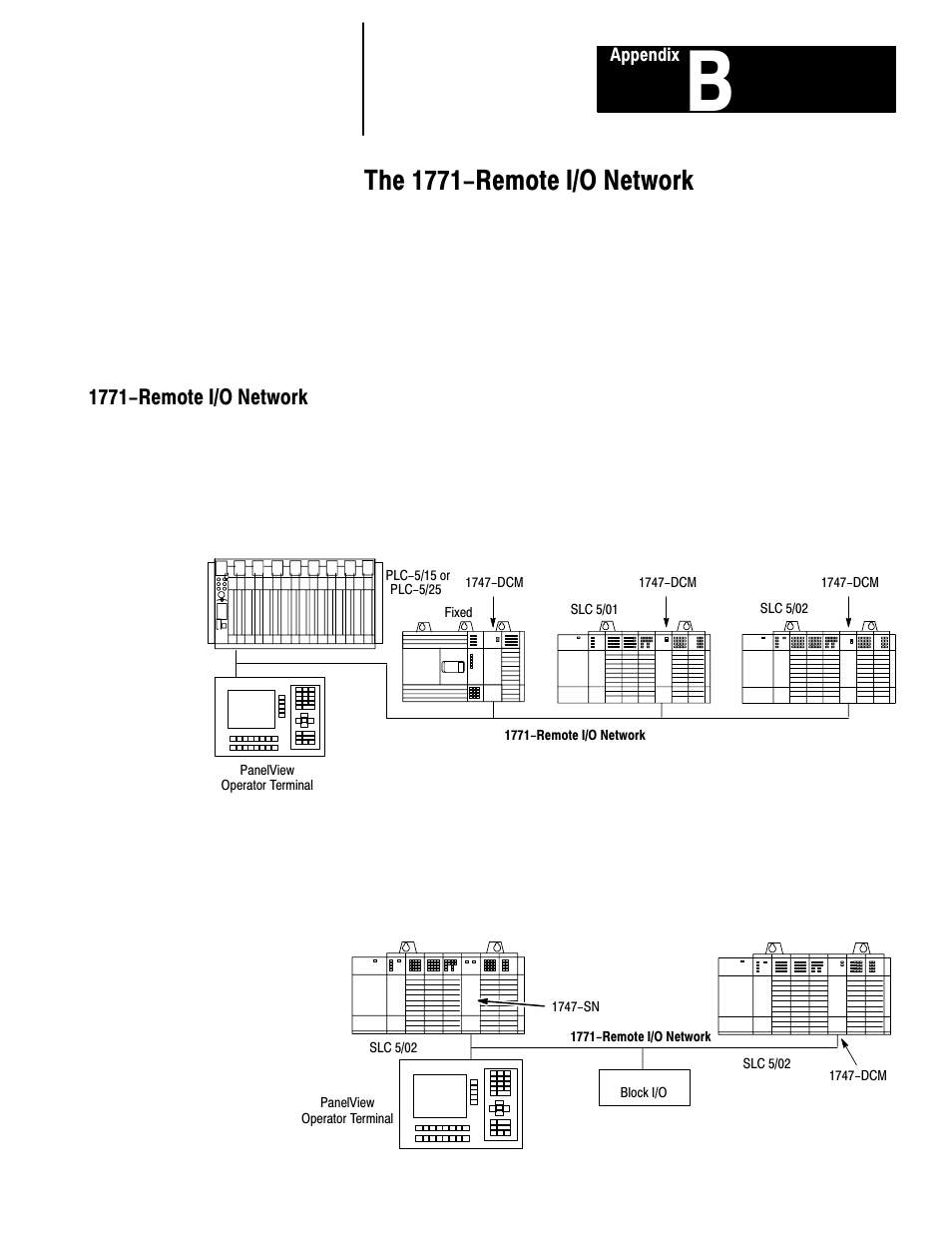 B - the 1771-remote i/o network, 1771-remote i/o network, The 1771-remote i/o network | Rockwell Automation 1747-L40 SLC 500 Fixed Hardware Style User Manual | Page 122 / 223