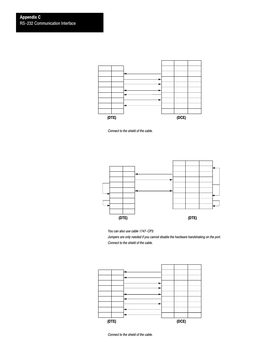 1746–bas to a modem (hardware handshaking enabled), Appendix c rs-232 communication interface, Dte) (dce) | Dte) | Rockwell Automation 1747-L40 SLC 500 Fixed Hardware Style User Manual | Page 131 / 223