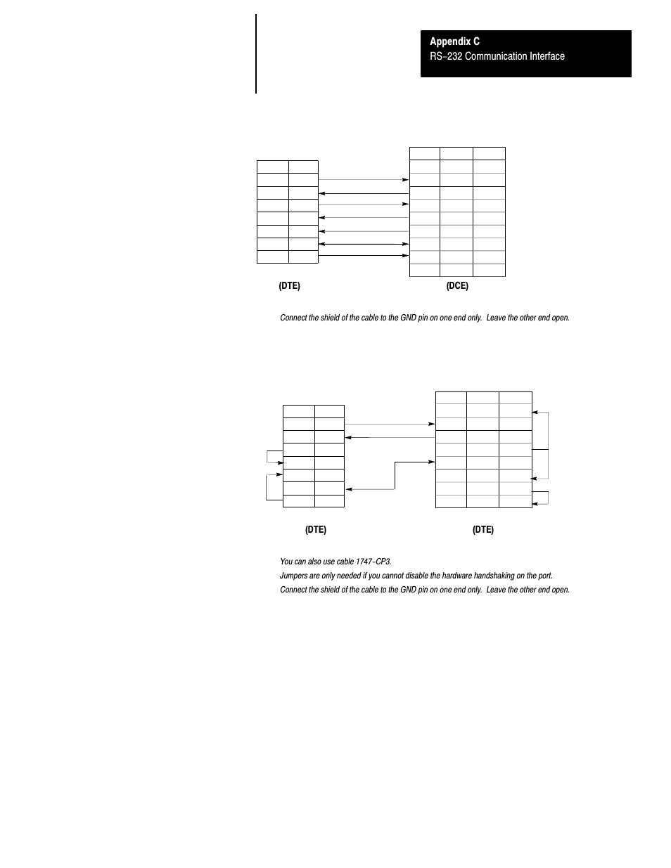 2760–rb to a modem (hardware handshaking enabled), Appendix c rs-232 communication interface, Dte) (dce) | Dte) | Rockwell Automation 1747-L40 SLC 500 Fixed Hardware Style User Manual | Page 132 / 223