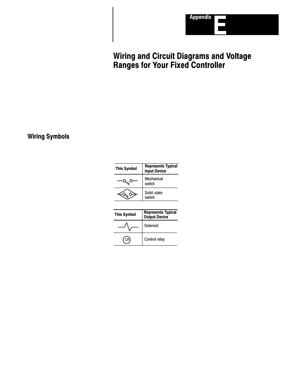 Wiring symbols | Rockwell Automation 1747-L40 SLC 500 Fixed Hardware Style User Manual | Page 144 / 223