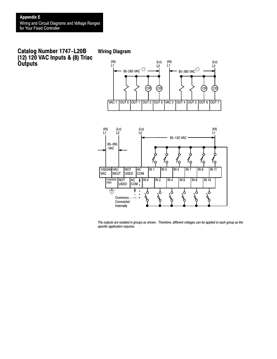 Wiring diagram | Rockwell Automation 1747-L40 SLC 500 Fixed Hardware Style User Manual | Page 149 / 223