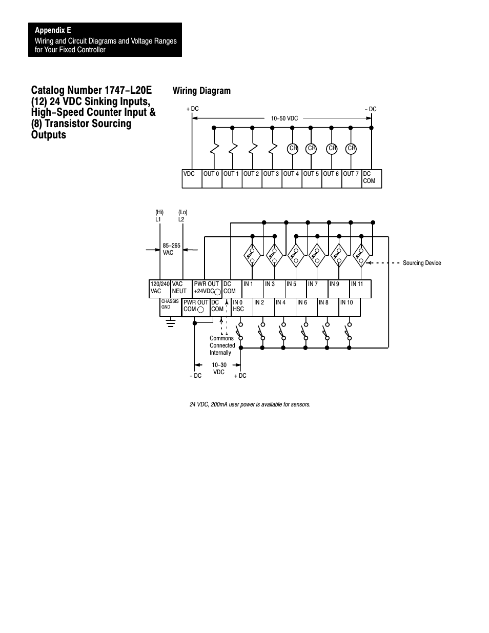 Wiring diagram, E-14 | Rockwell Automation 1747-L40 SLC 500 Fixed Hardware Style User Manual | Page 157 / 223