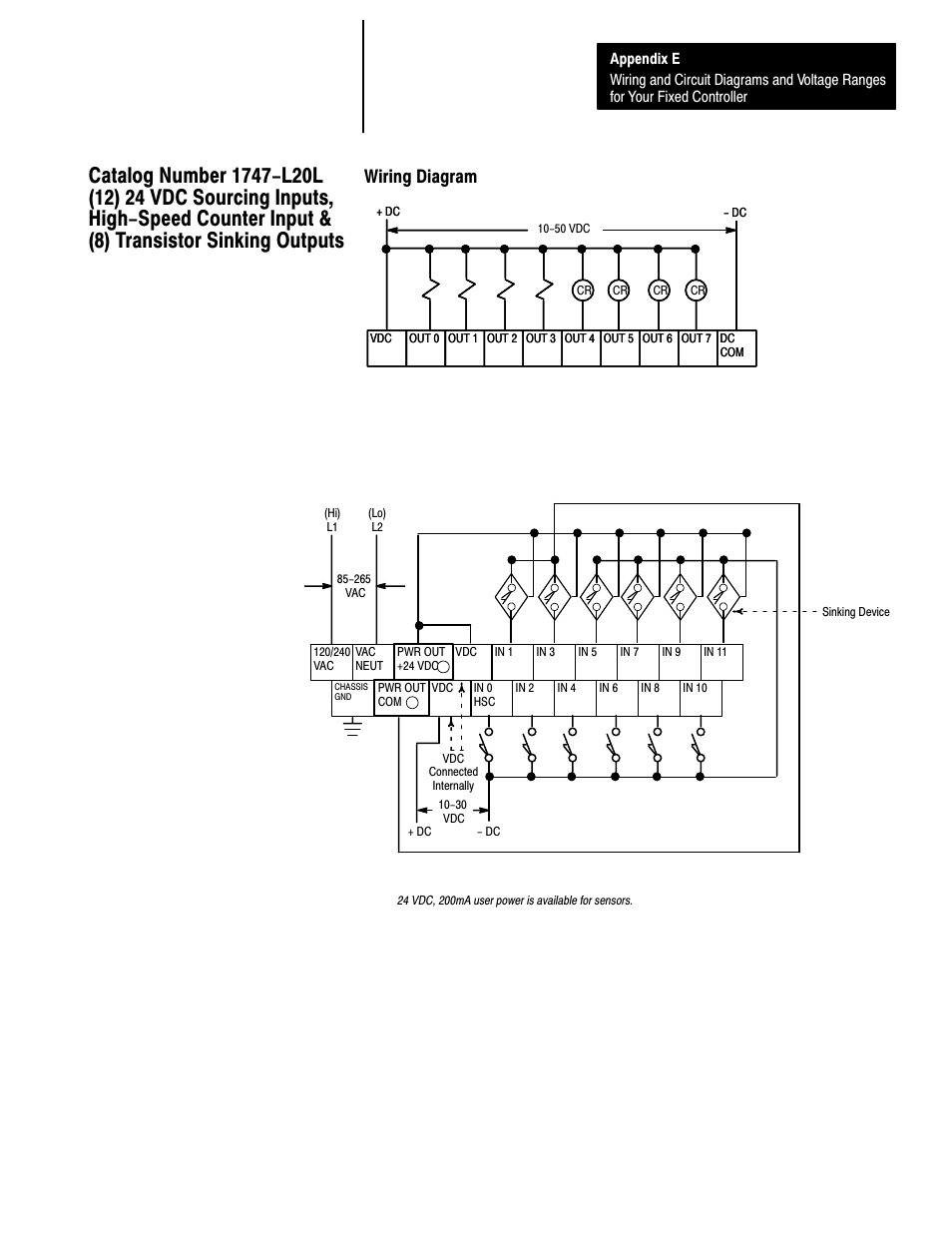 Wiring diagram, E-23 | Rockwell Automation 1747-L40 SLC 500 Fixed Hardware Style User Manual | Page 166 / 223