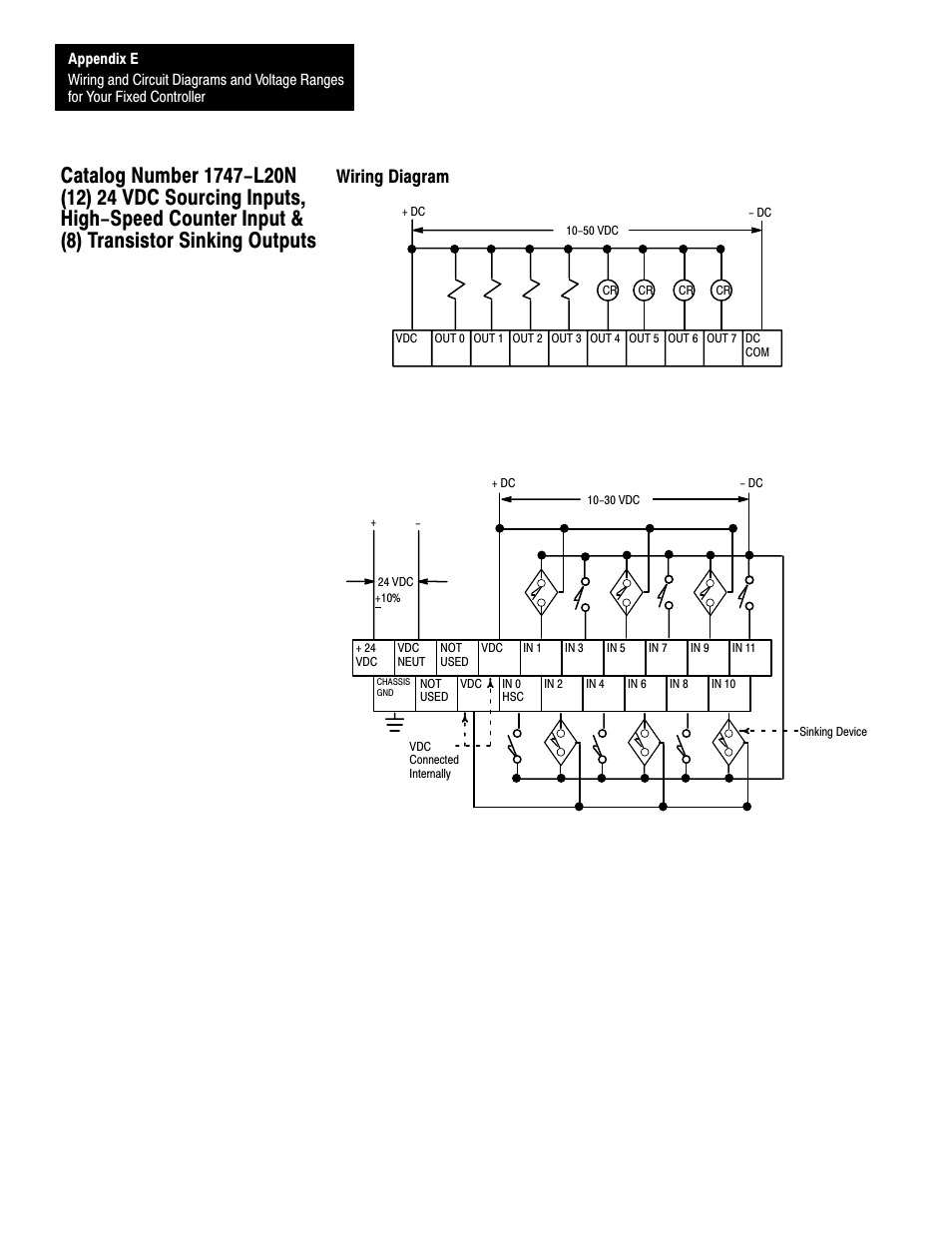 Wiring diagram, E-26 | Rockwell Automation 1747-L40 SLC 500 Fixed Hardware Style User Manual | Page 169 / 223