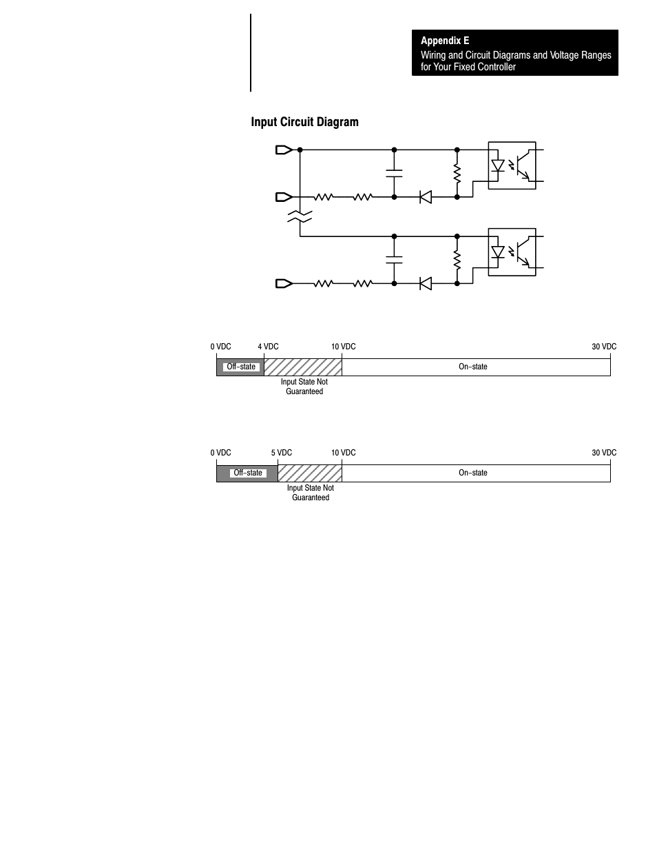 Input circuit diagram, E-27, On/off state voltage ranges – input 0 (hsc) | On/off state voltage ranges – all other inputs | Rockwell Automation 1747-L40 SLC 500 Fixed Hardware Style User Manual | Page 170 / 223